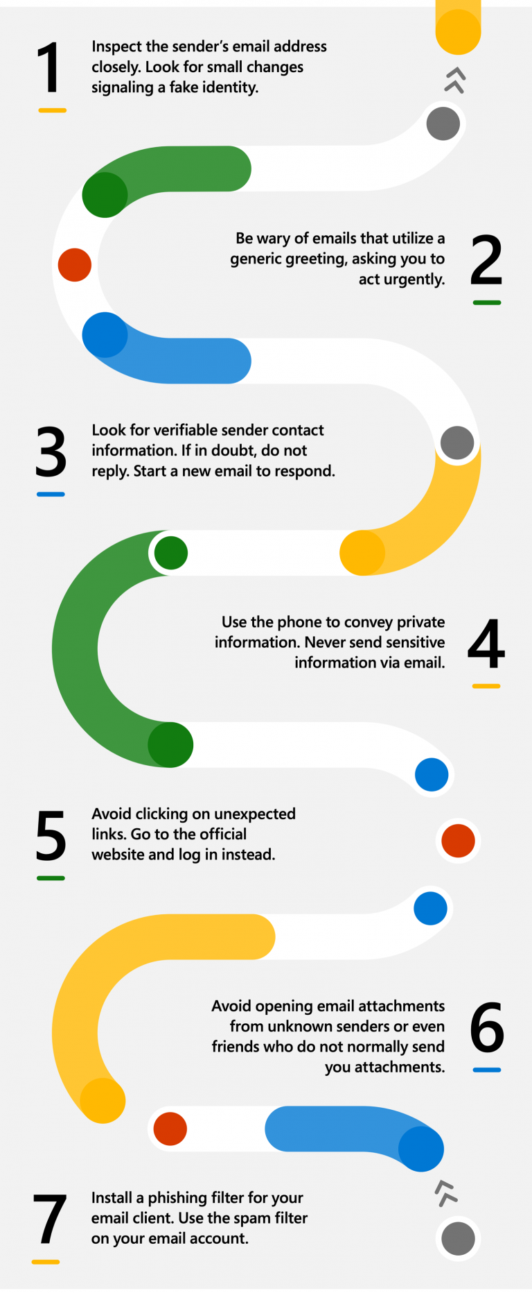 How To Protect Yourself From Phishing Attacks [Infographic ...